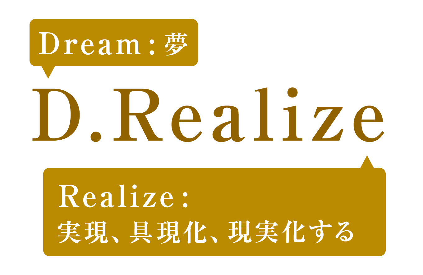 d.realizeの語源